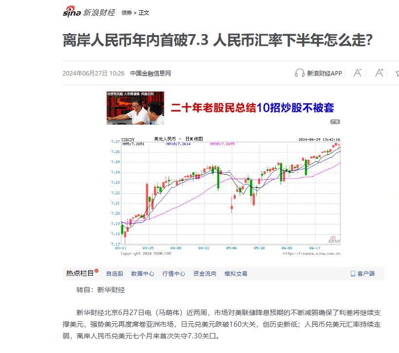 危机升级！人民币破7.3，日元汇率重回160，强势美元坑惨亚洲货币