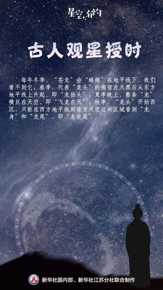星空有约！9月23日晚8点将上演“龙收尾”天象